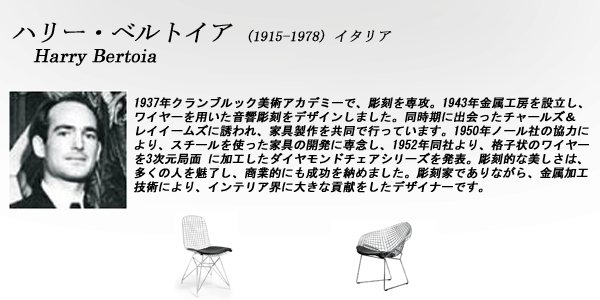 ハリー・ベルトイヤ