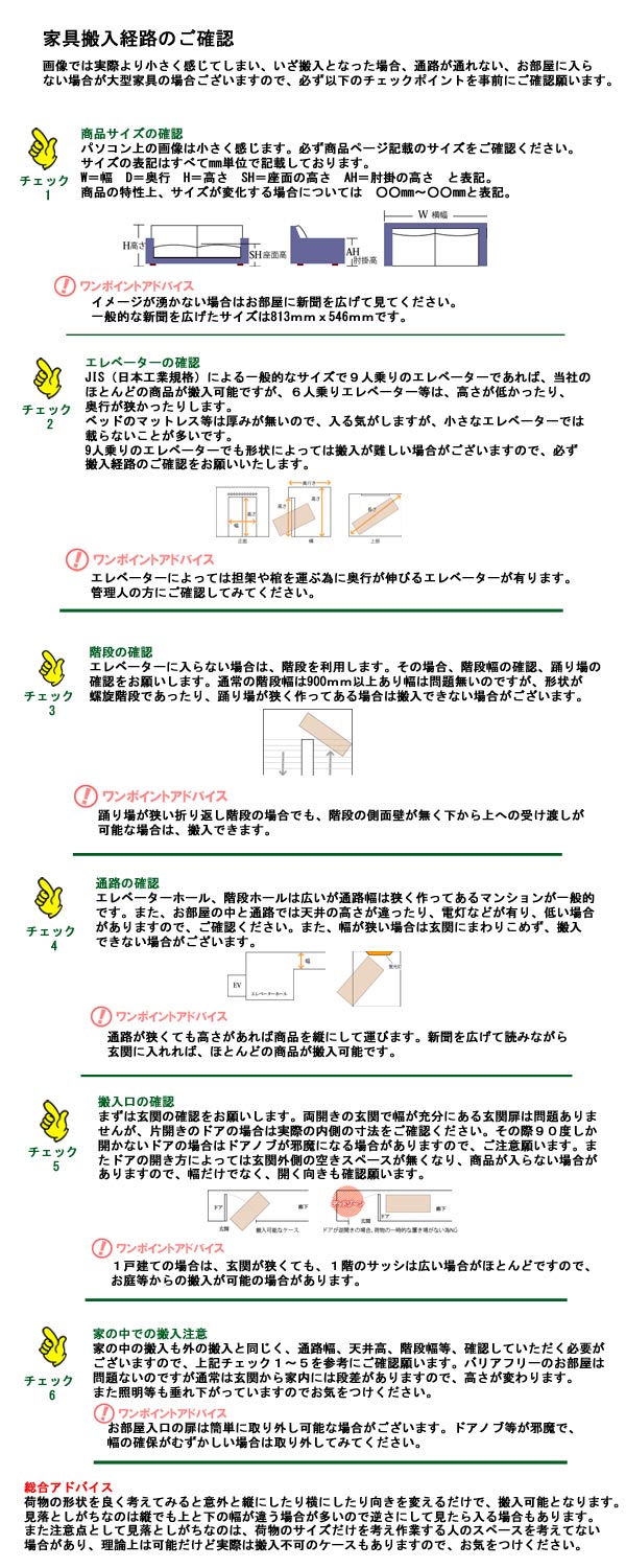搬入経路チェック方法